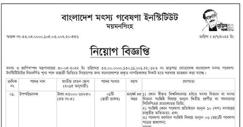 Department of Fisheries DOF Job Circular 2024