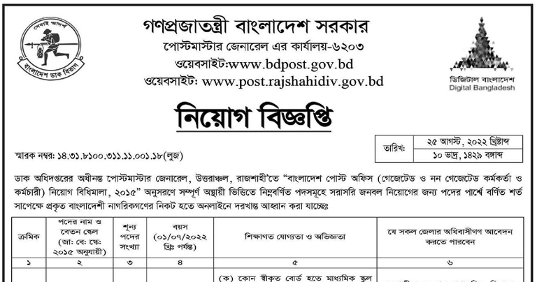 Bangladesh Post Office Job Circular 2022