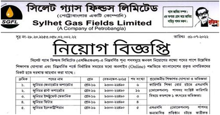 Sylhet Gas Fields Limited Job Circular 2022