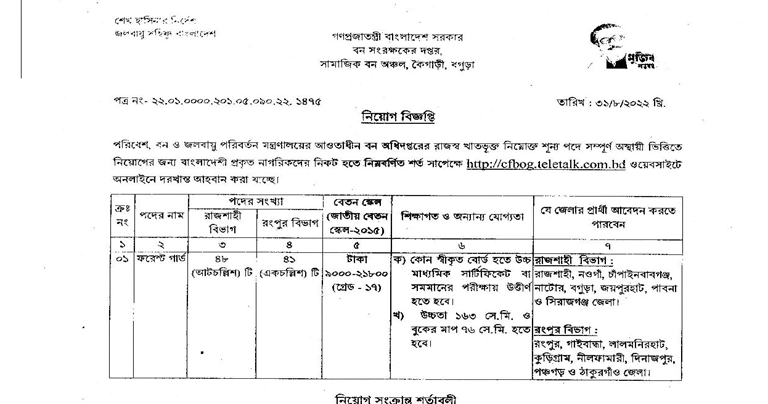 Forest Department Job Circular 2022