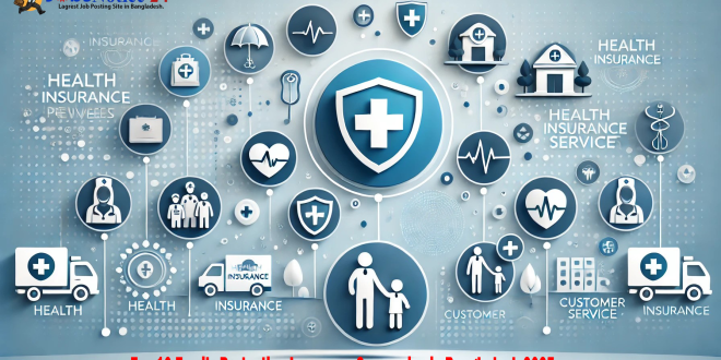 Top 10 Family Protection Insurance Companies in Bangladesh 2025