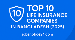 Top 10 Life Insurance Companies in Bangladesh (2025)