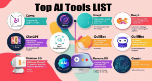 Top AI Tools 2025